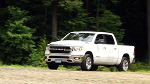 dodge ram 20121