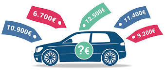 wij kopen alle autos